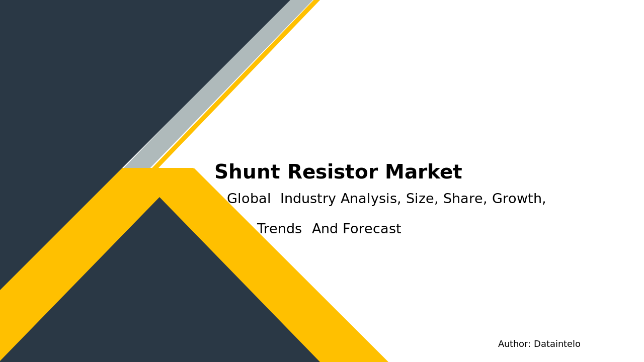 Shunt Resistor Market Report | Global Forecast From 2025 To 2033