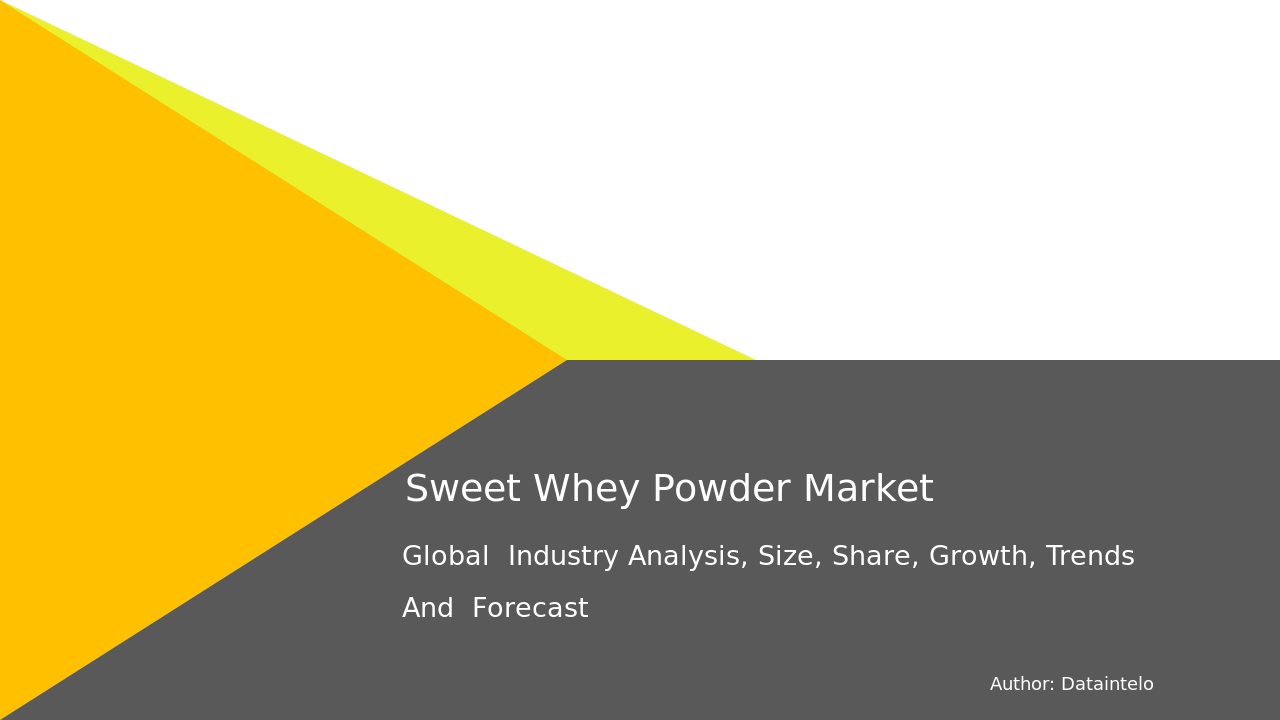 Sweet Whey Powder Market Report | Global Forecast From 2025 To 2033