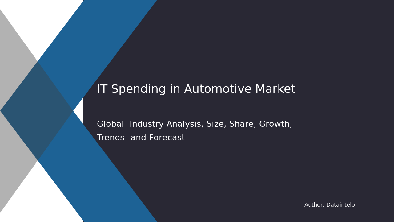 IT Spending in Automotive Market Report | Global Forecast From 2025 To 2033