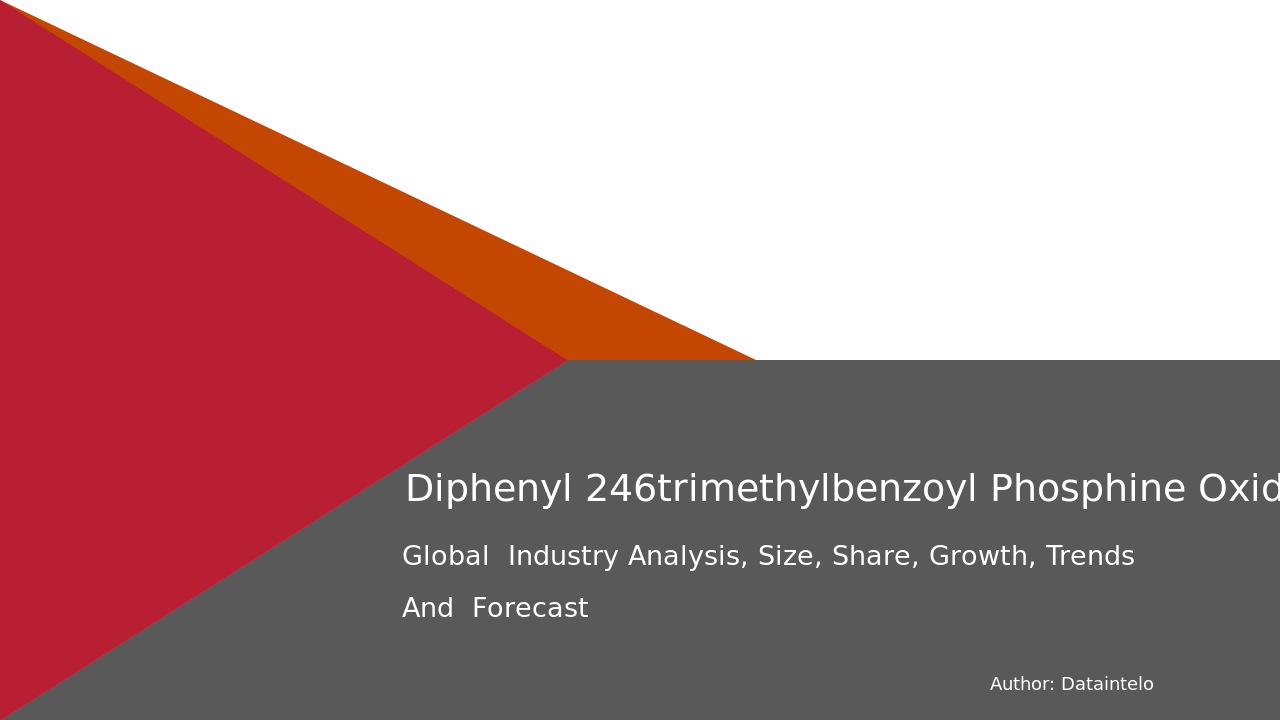 Diphenyl (2,4,6-trimethylbenzoyl)- Phosphine Oxide(Photoinitiator-Tpo) Market Report | Global Forecast From 2025 To 2033