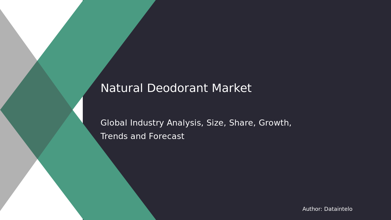 Natural Deodorant Market Report | Global Forecast From 2025 To 2033