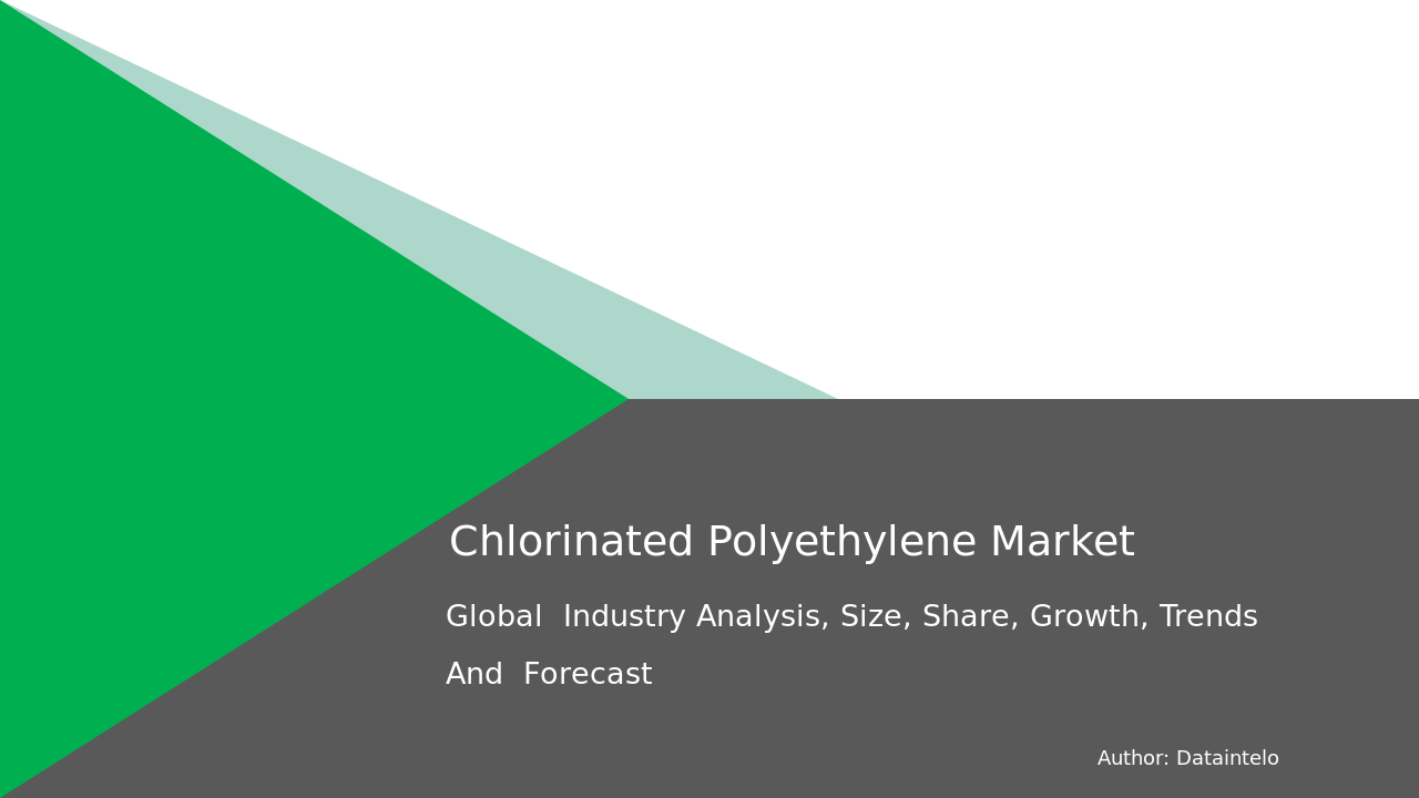 Chlorinated Polyethylene Market Report | Global Forecast From 2025 To 2033