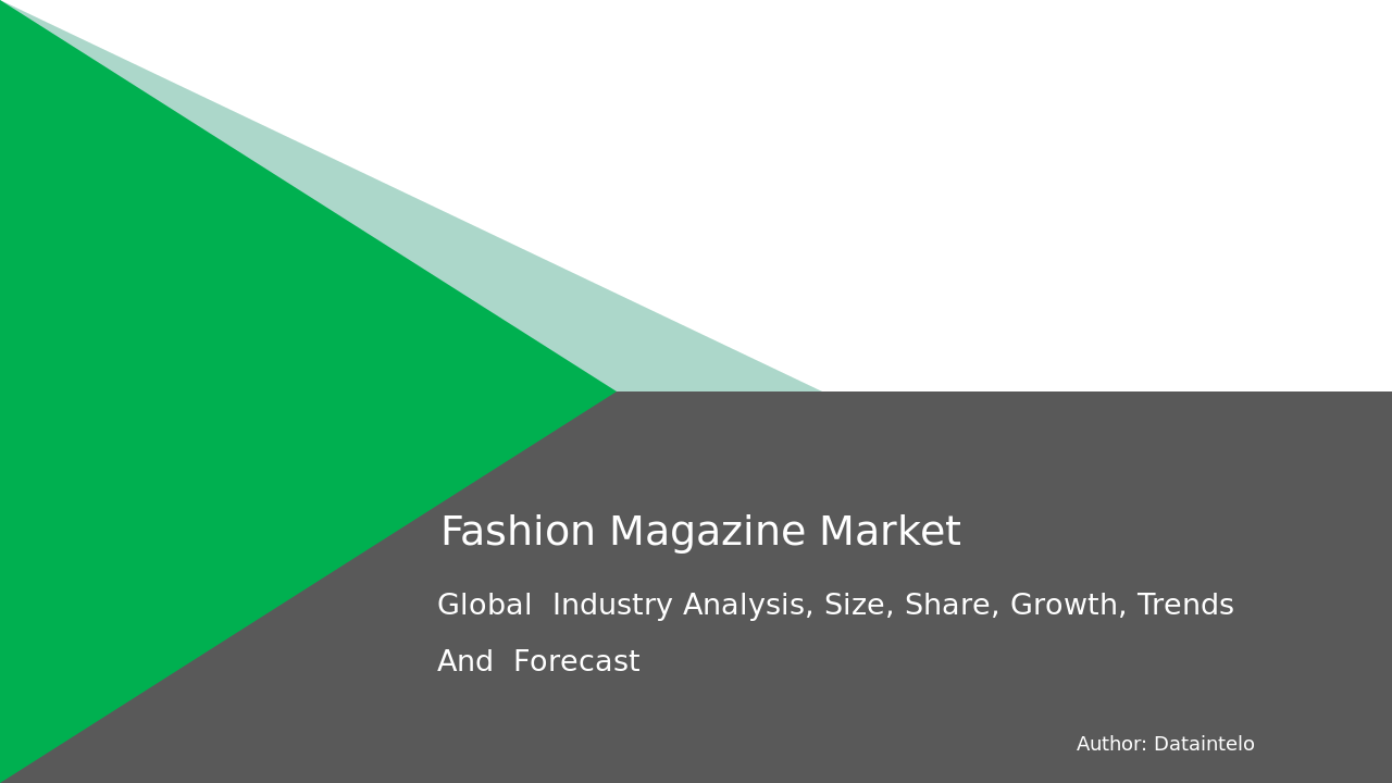 Fashion Magazine Market Report | Global Forecast From 2025 To 2033