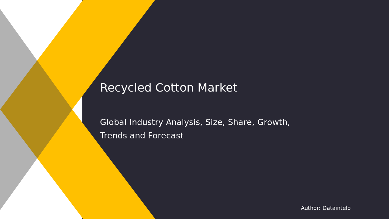 Recycled Cotton Market Report | Global Forecast From 2025 To 2033