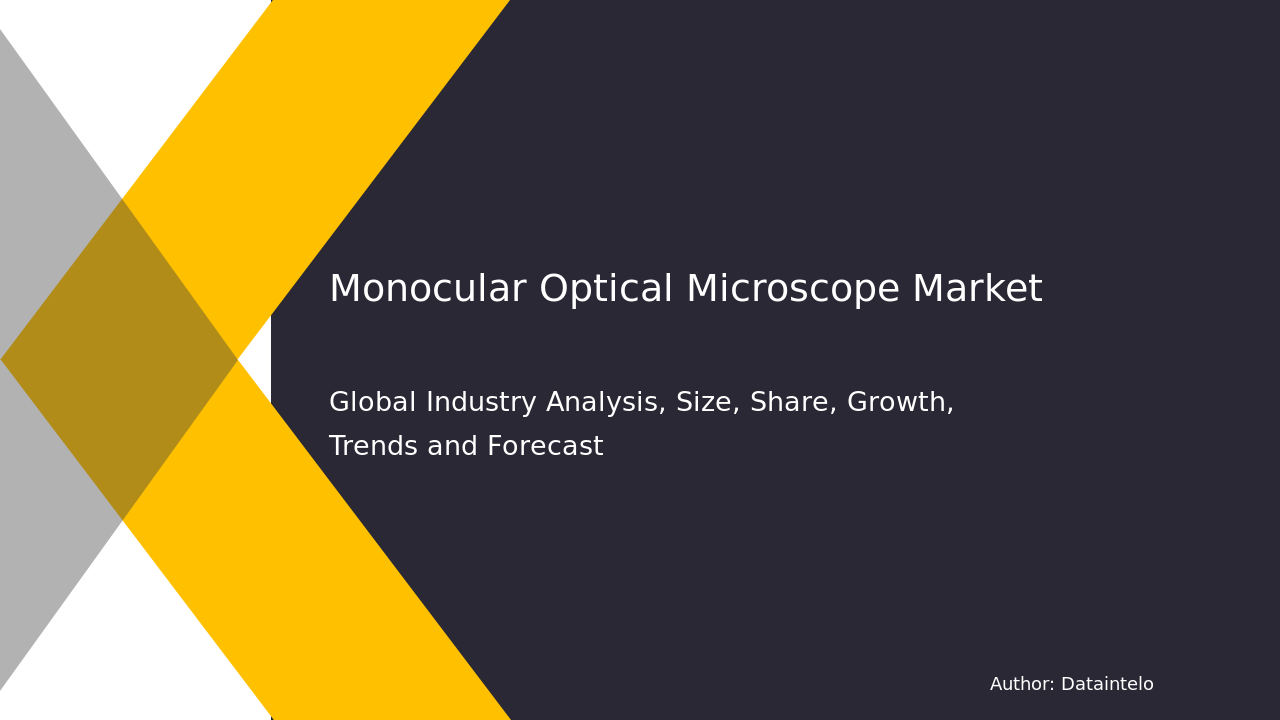 Monocular Optical Microscope Market Report | Global Forecast From 2025 To 2033