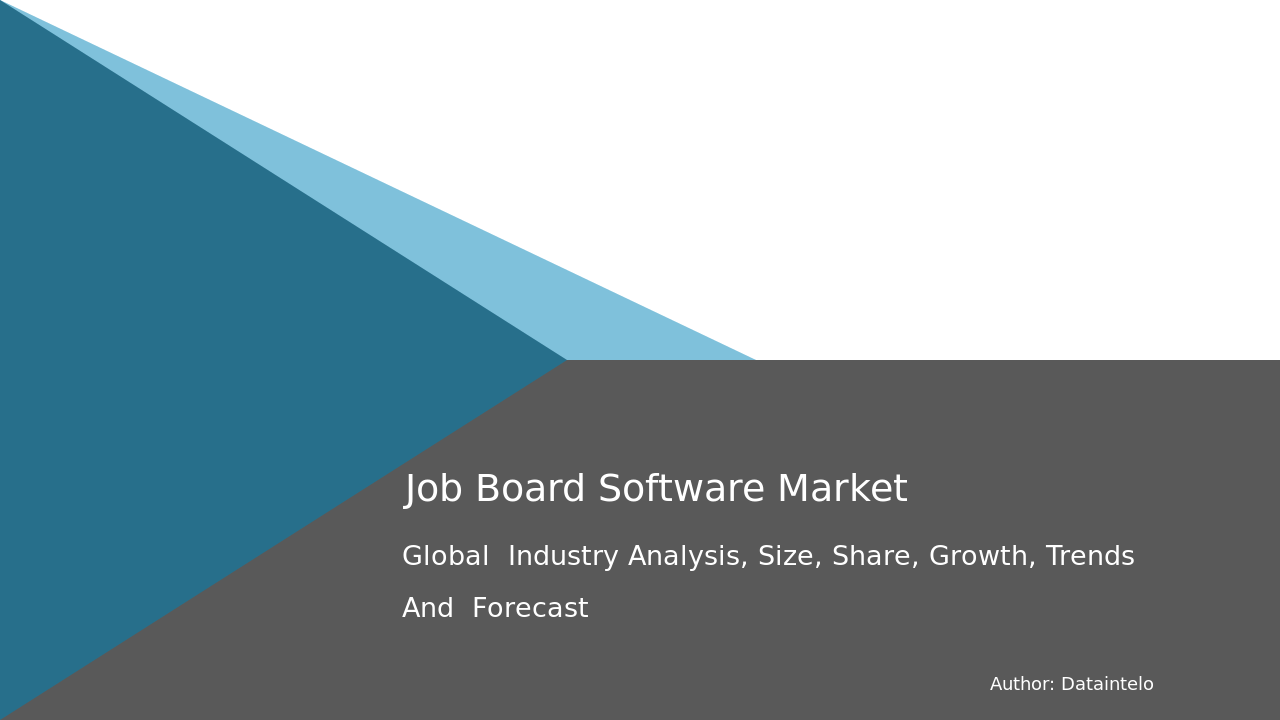 Job Board Software Market Report | Global Forecast From 2025 To 2033