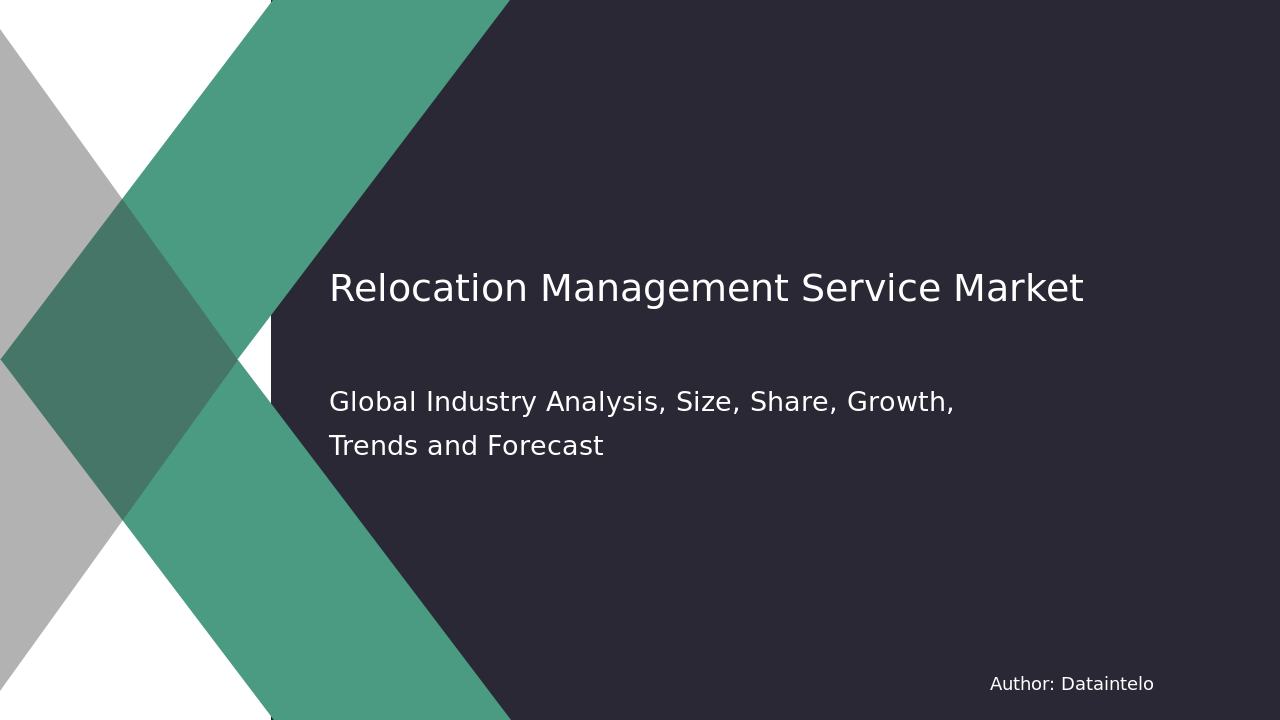 Relocation Management Service Market Report | Global Forecast From 2025 To 2033