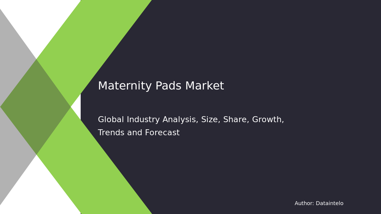 Maternity Pads Market Report | Global Forecast From 2025 To 2033