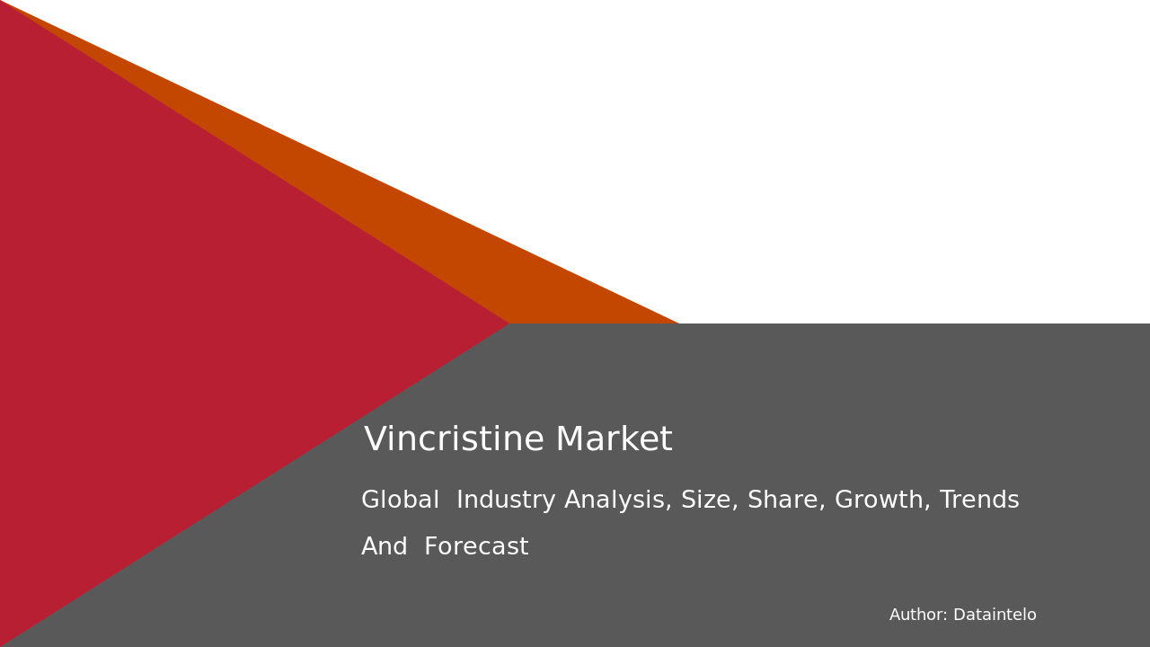 Vincristine Market Report | Global Forecast From 2025 To 2033