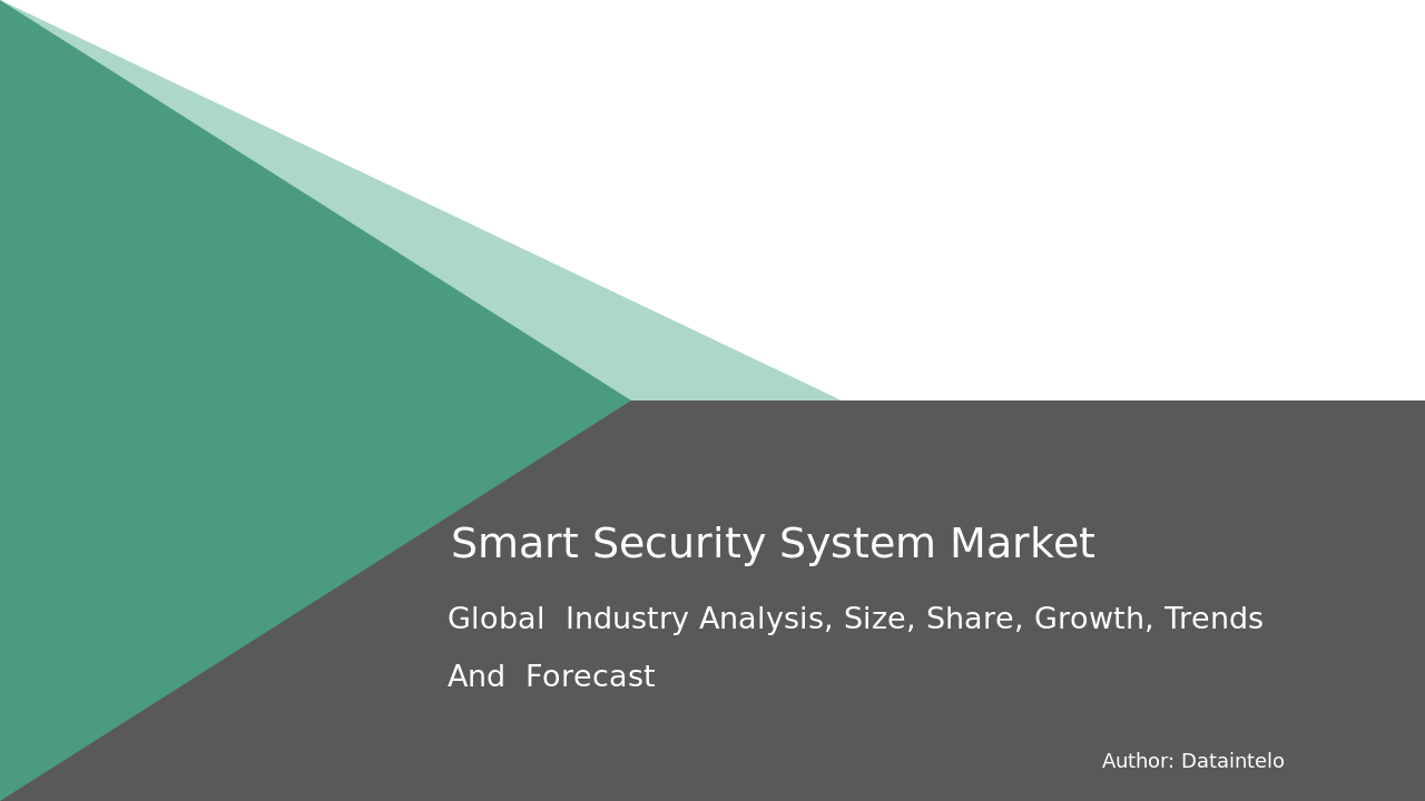 Smart Security System Market Report | Global Forecast From 2025 To 2033