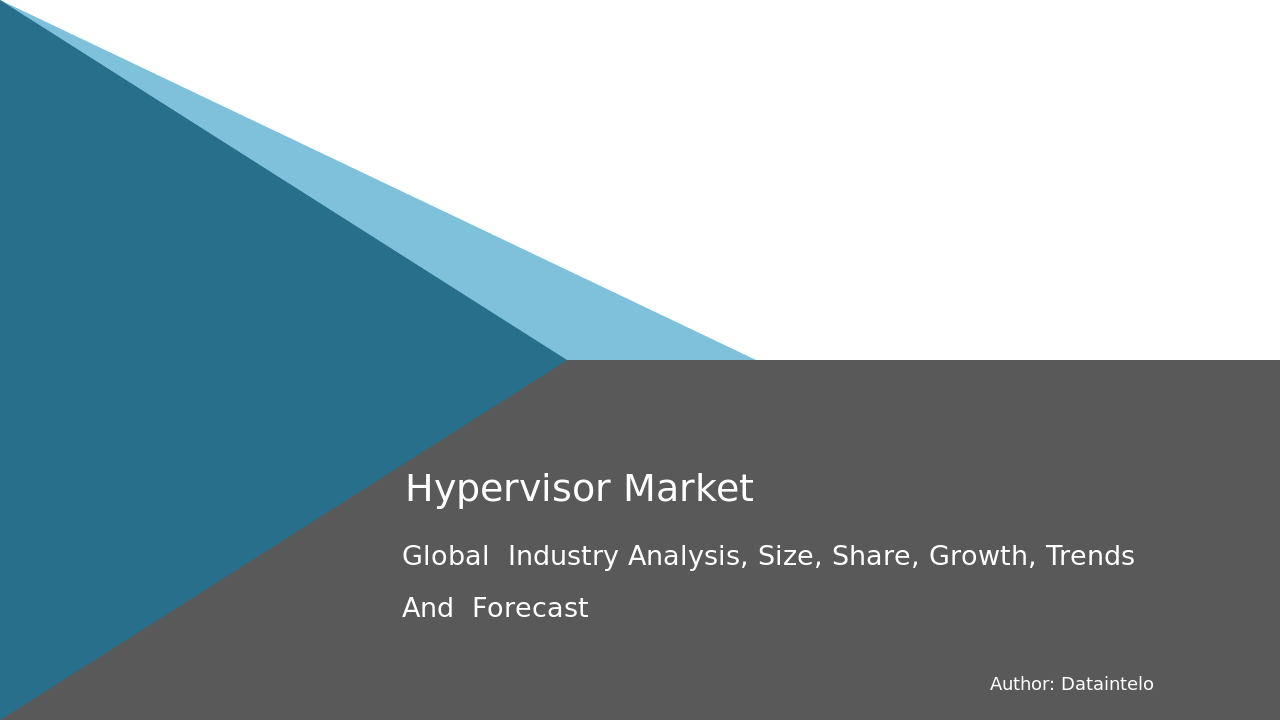 Hypervisor Market Report | Global Forecast From 2025 To 2033