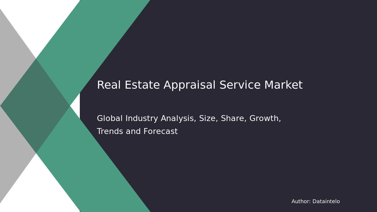 Real Estate Appraisal Service Market Report | Global Forecast From 2025 To 2033