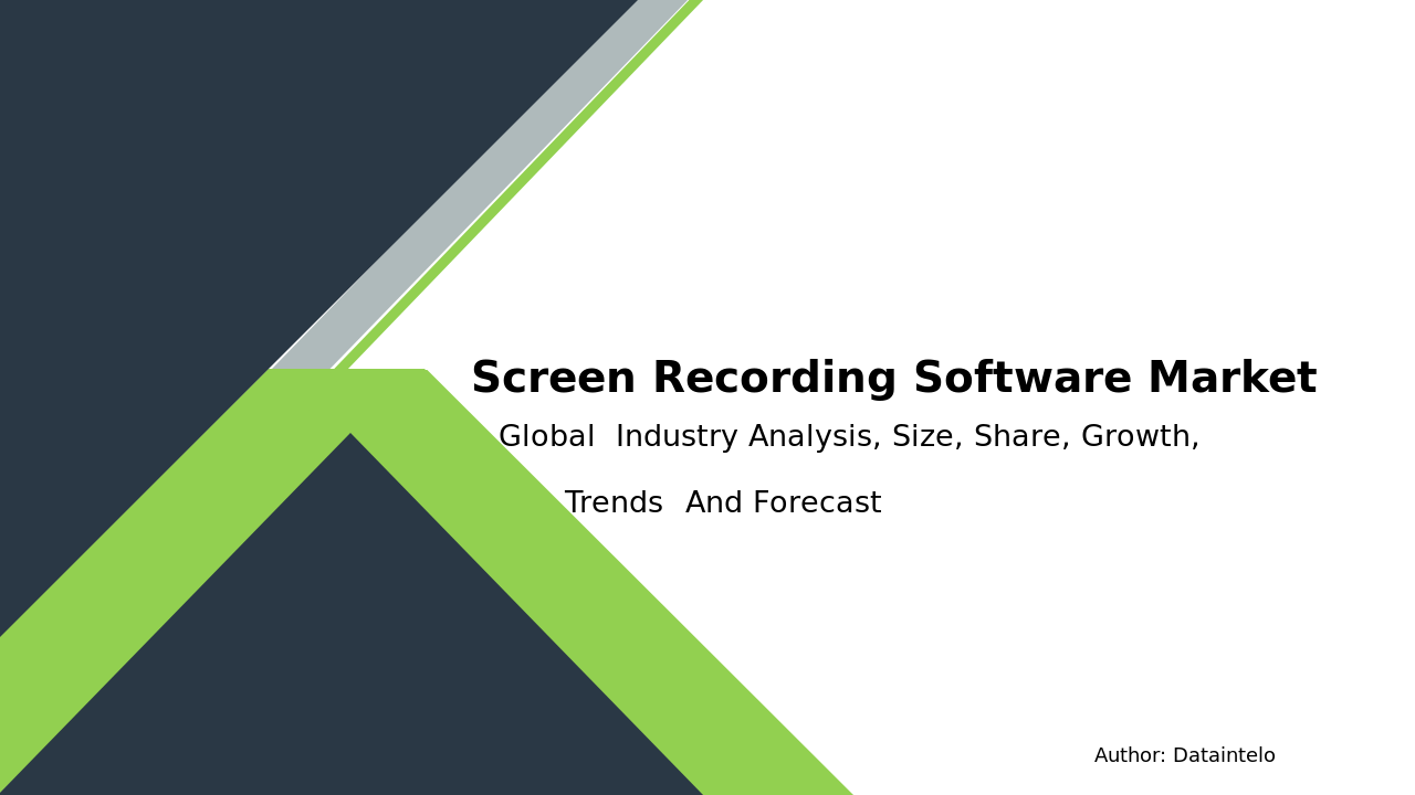 Screen Recording Software Market Report | Global Forecast From 2025 To 2033