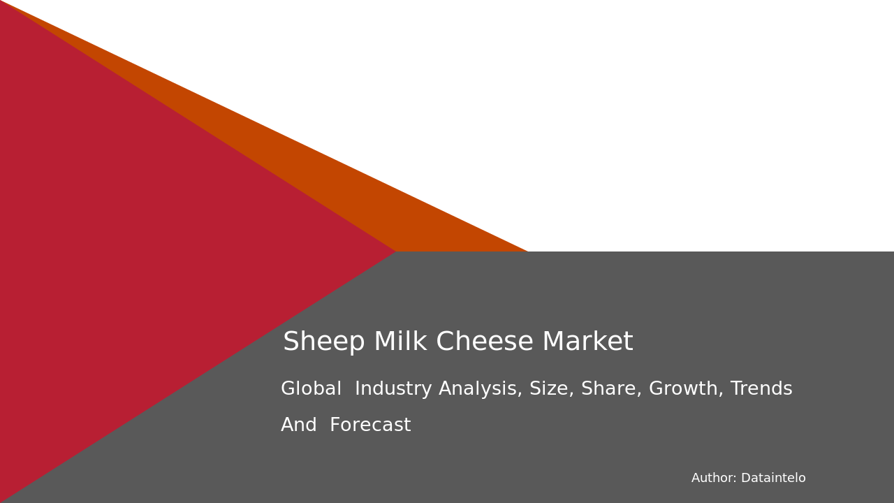 Sheep Milk Cheese Market Report | Global Forecast From 2025 To 2033