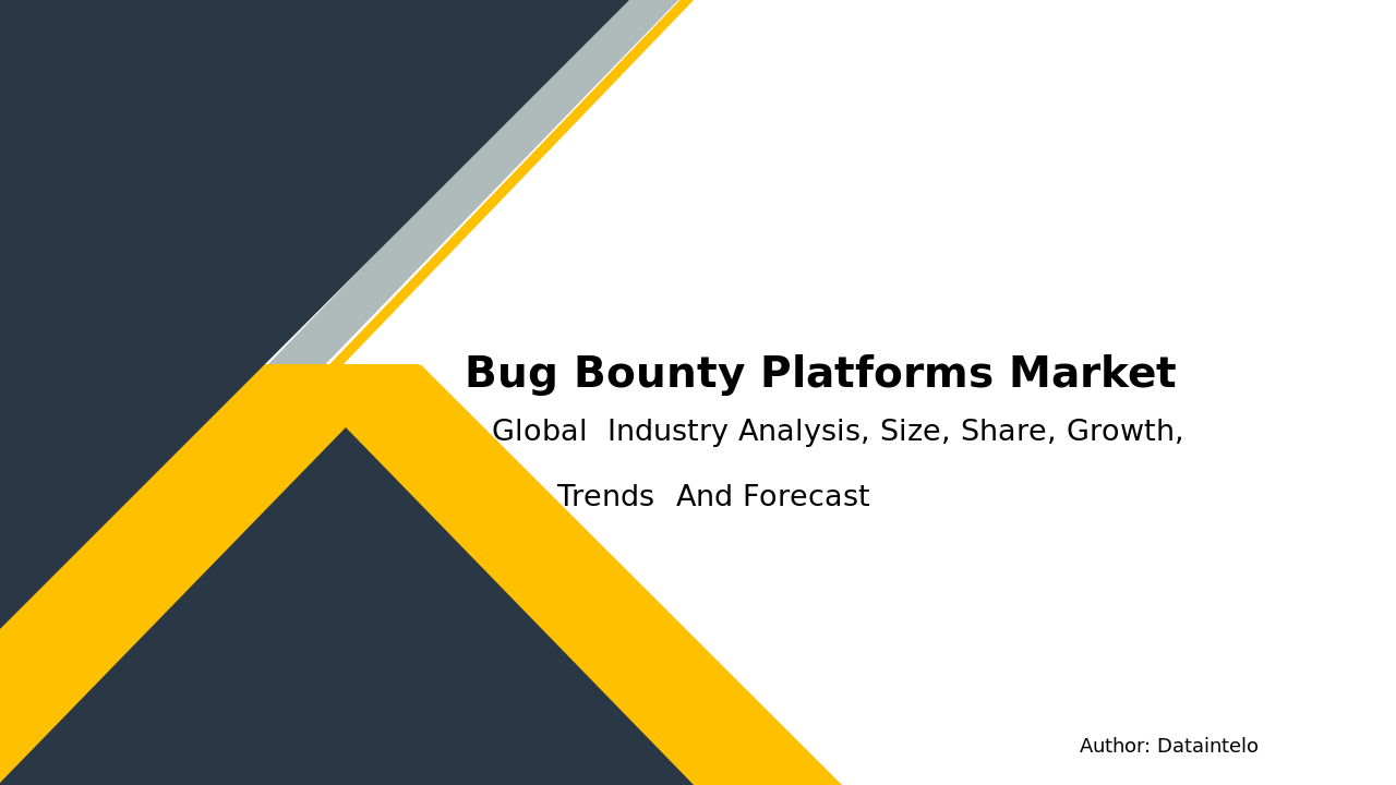 Bug Bounty Platforms Market Report | Global Forecast From 2025 To 2033