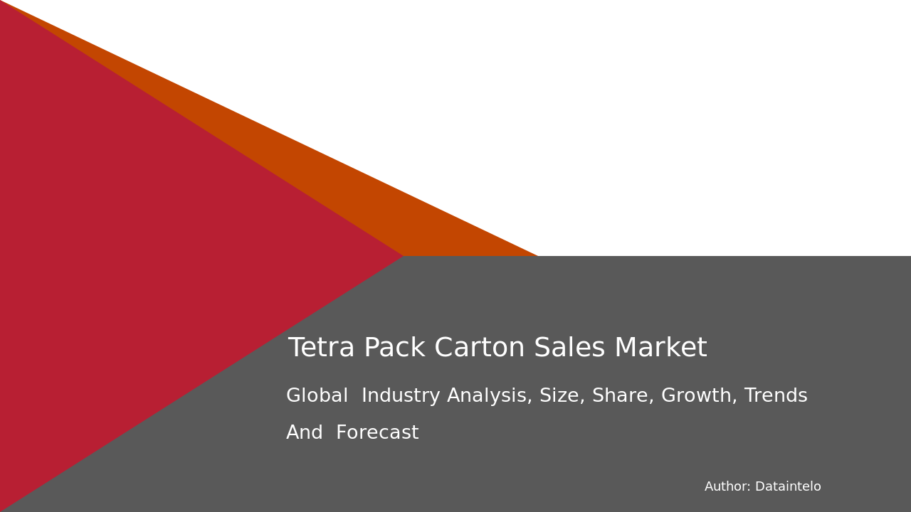 Tetra Pack Carton Sales Market Report | Global Forecast From 2025 To 2033